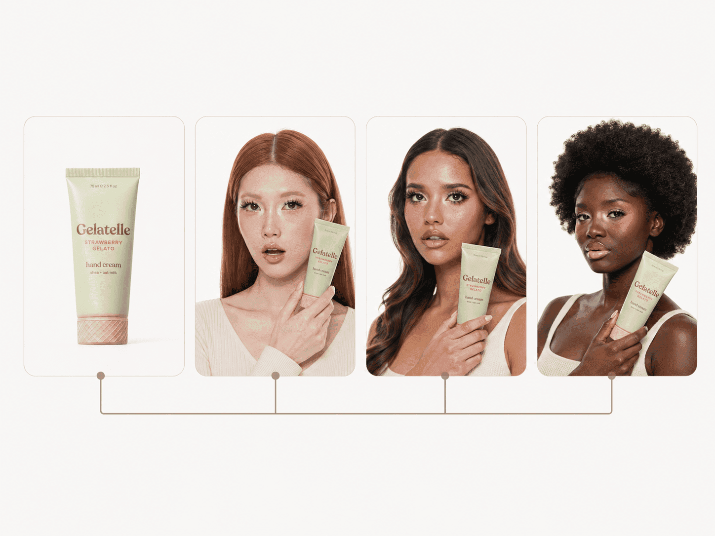Gelatelle hand cream campaign — one product reference beside three generated model shots, each holding the same tube.